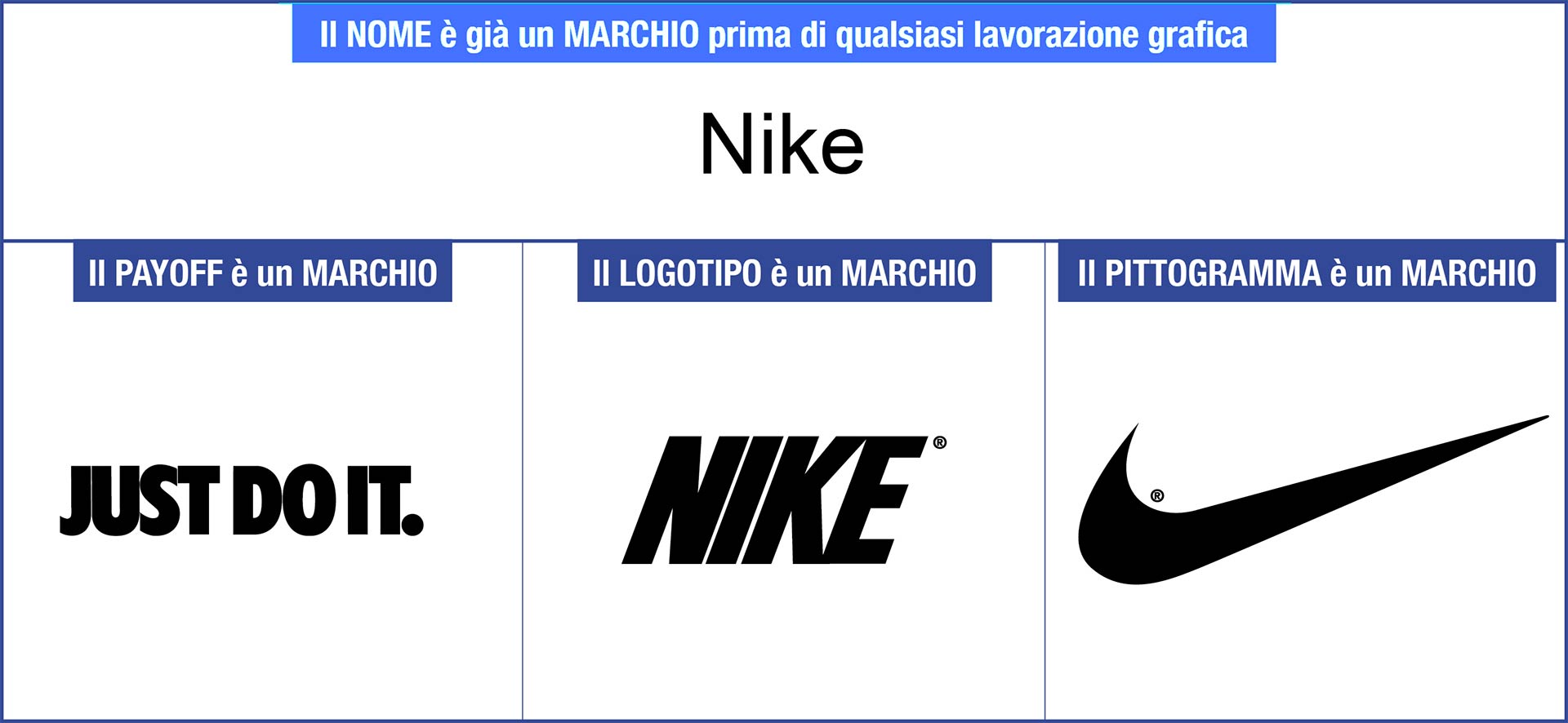 logo-e-logotipo-advpro